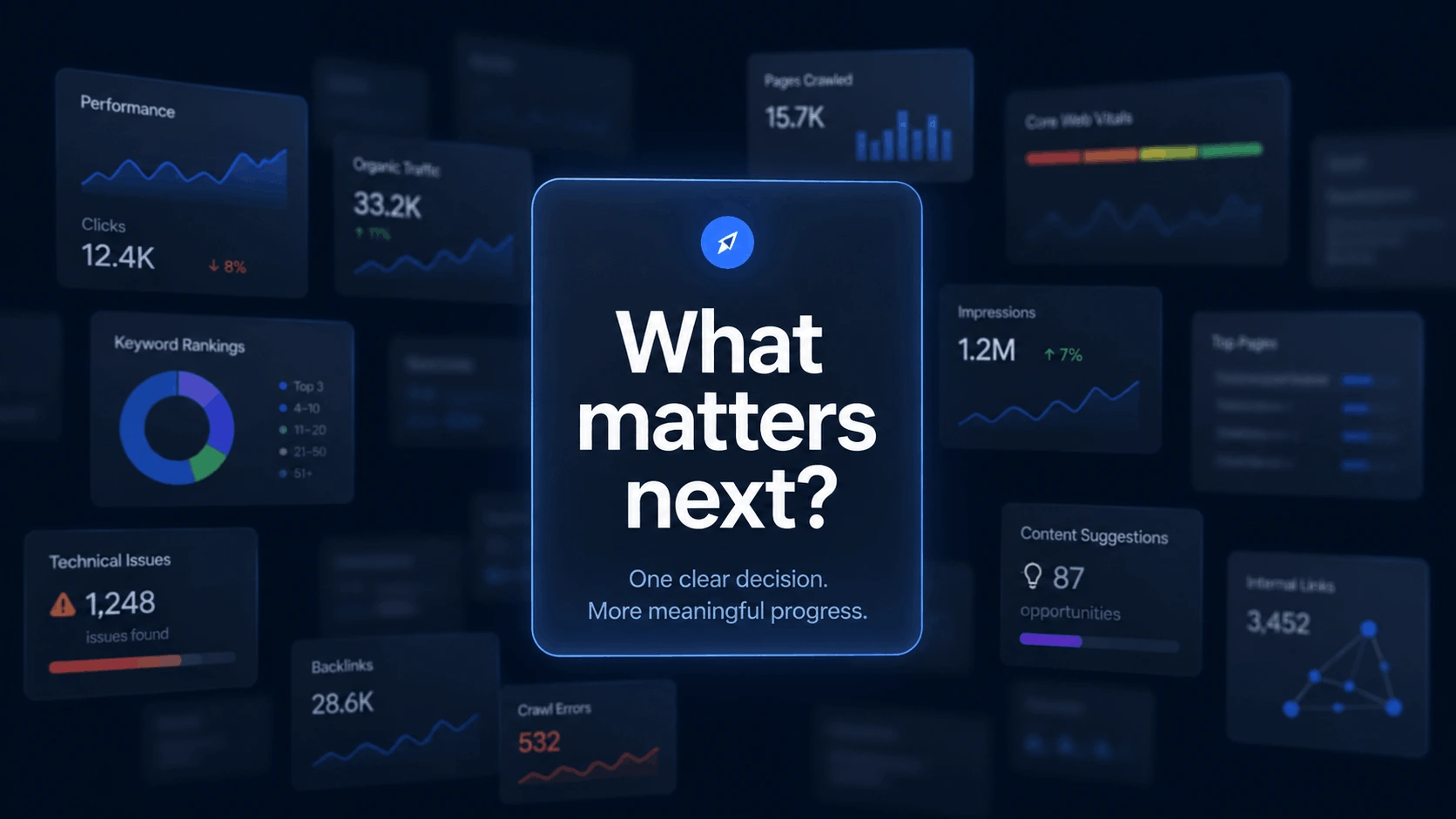 Many SEO dashboards surrounding one calm decision card