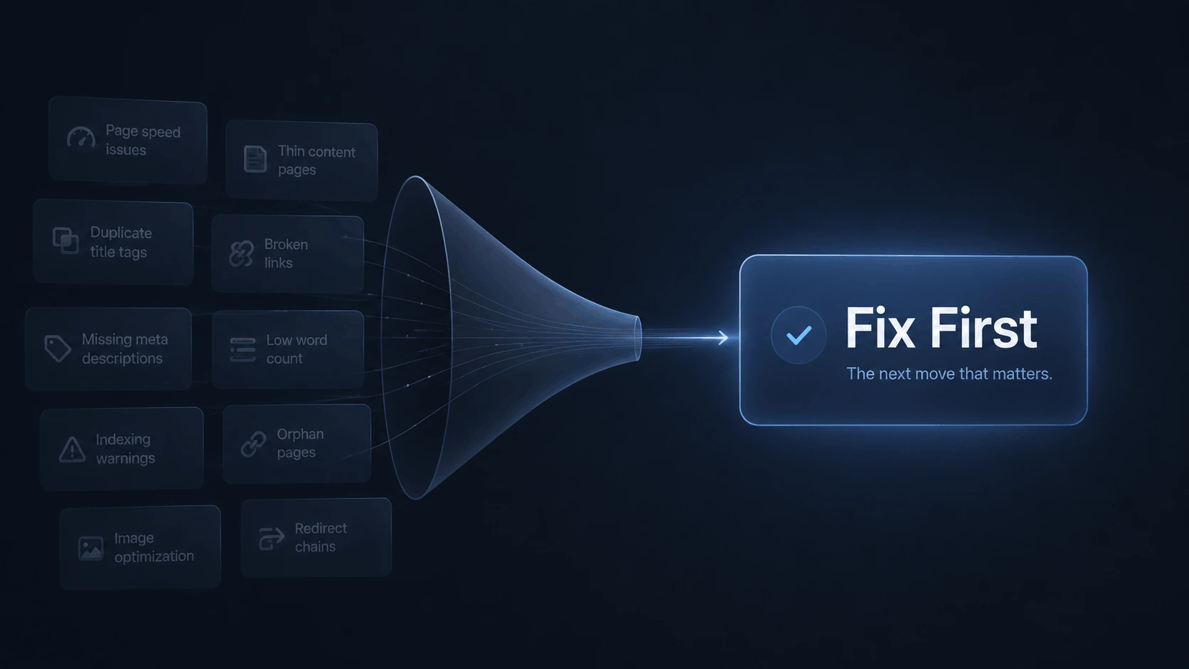 A calm SEO prioritization filter showing many issues narrowing into one clear next fix