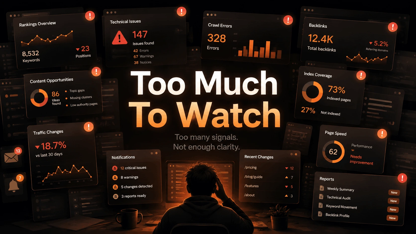 A fragmented SEO workspace filled with disconnected metrics and competing alerts