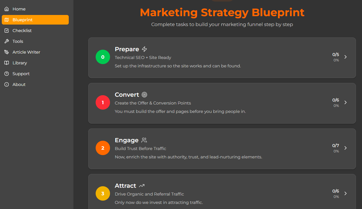 SEO Blueprint illustration